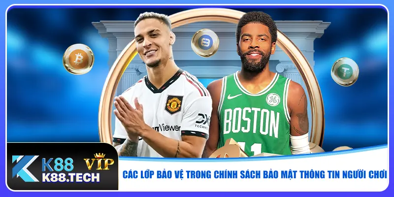 Chính Sách Bảo Mật - Bảo Vệ Với 3 Lớp Mã Hóa Hiện Đại