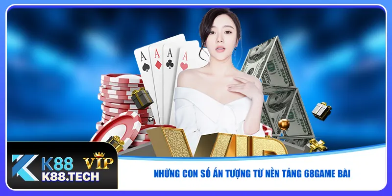68game Bài - Bảo Mật Cấp Độ 5, Bảo Vệ Tuyệt Đối Tài Khoản